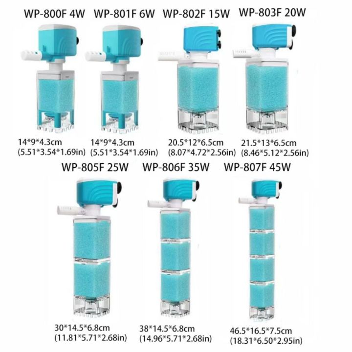 PRINCER Chống chảy ngược Bộ lọc bể cá Xoay 360 ° Hút mạnh Bồn cầu hút ...