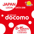 【Big Sale】Japan 【Unlimited】 Local Data Travel Sim Card (Docomo) - 8 & 15 Days / 1GB & 2GB Daily. 