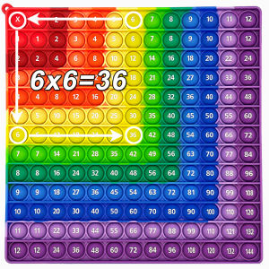Colorful 12x12 Multiplication Push Bubble Fidget Toys Times Table Math Teaching Resources Educational Toys Gifts for Kids