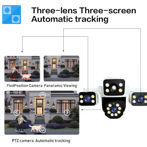 LLSEE 8K 20MP ห้าเลนส์กล้องวงจรปิดไร้สาย WiFi HD สามหน้าจอ 10 เท่าซูมออปติคอล IP66 กันน้ำกลางแจ้งกล้องวงจรปิดเฝ้าระวังสองทางเสียงและลำโพง AI ตรวจจับการเคลื่อนไหวที่มีสีสันคืนวิสัยทัศน์