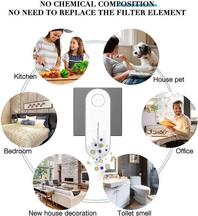 Pure%20Air%20-%202%20Units-%20Plug-in%20Air%20Purifier,Portable%20Air%20Purifier%20for%20Home%20&%20More%20Suitable%20for%20Bedrooms,%20Toilets,%20Living%20Room,bathrooms,closets,hotel,pet%20room%20-%20Image%207