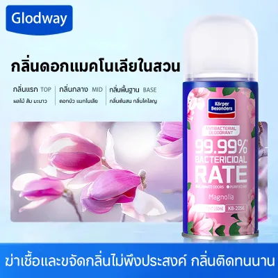 Glodway สเปรย์ดับกลิ่นรถยนต์ 99.9% สเปรย์ดับกลิ่นรถยนต์ สเปรย์ดับกลิ่นโคโลญเย็น แมกโนเลีย มีกลิ่นให้เลือกมากมายสเปรย์ปรับอากาศในรถ สเปรย์โอโซนรถ ดับกลิ่นรถยนต์ น้ำหอมปรับอากาศในรถยนต์