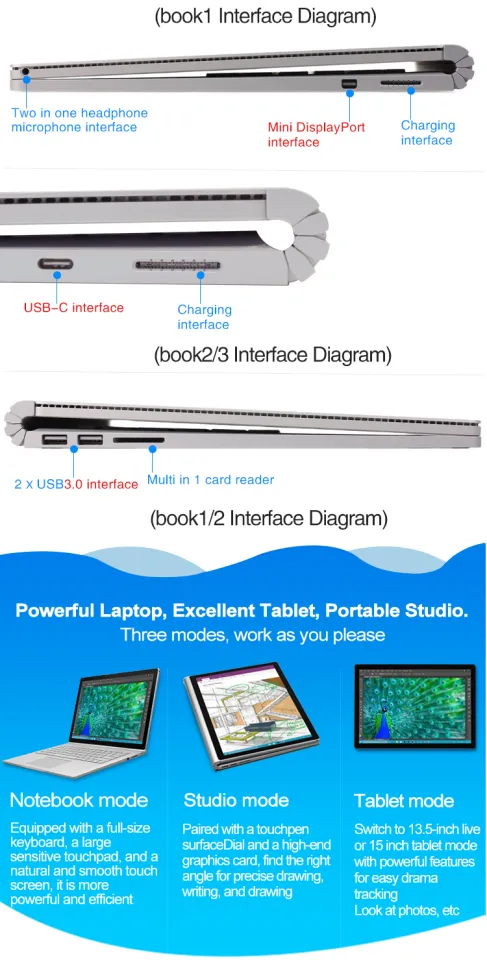 Dimensions Microsoft Surface Go Drawing Refurbished Microsoft