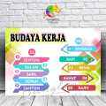 Poster Budaya Malu Siswa, Aturan Ruang Kelas, Pedoman Ruang Kelas, Edukasi Anak, Dll Custom Desain. 