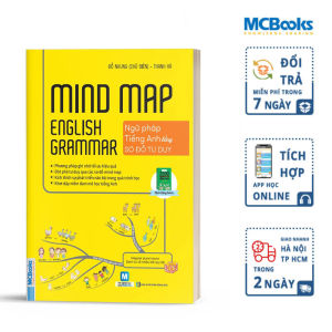 Mindmap English Grammar - Ngữ Pháp Tiếng Anh Bằng Sơ Đồ Tư Duy Cho Người Học Căn Bản - Học Kèm App