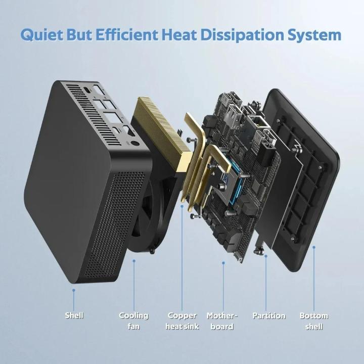 (New%202026)Mini%20PC%20Intel%20Core%20i9-8950HK%20%7C%20Windows%2011%20%7C%20WIFI%206%20+%20BT5.2%20%7C%204K%20HD%20%7C%203%20Year%20Warranty%20%7C%20For%20Desktop%20-%20Image%206