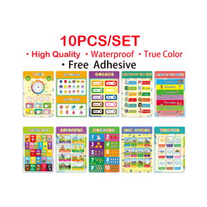 Learning Chart Set For Kid Educational Wall English Alphabet Numbers Chart Learning Chart For Baby