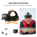 K&F sports camera wearable accessories set ชุดอุปกรณ์สวมใส่เสริมสำหรับGopro/DJI/Insta360. 