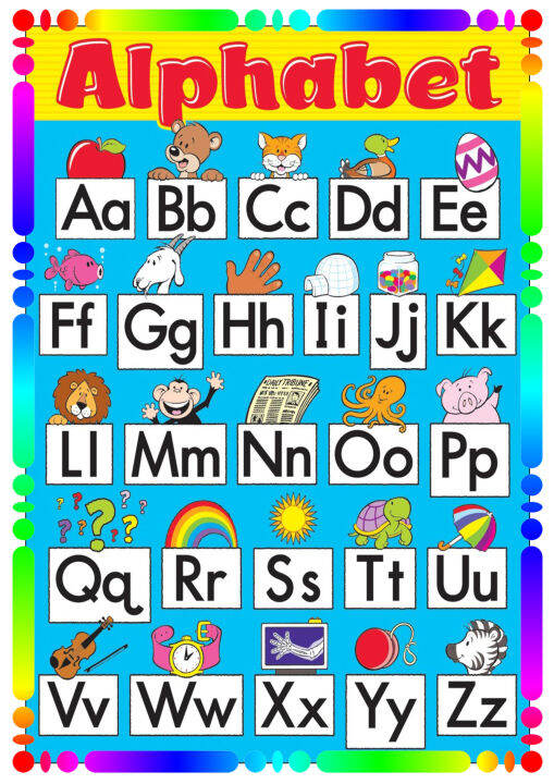 LAMINATED EDUCATIONAL CHARTS MAKAPAL/THICK for KIDS A4 8X12 inches BODY ...