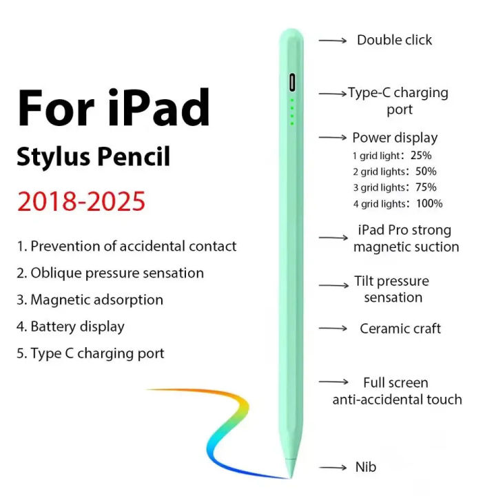 2025%20Stylus%20Pen%20for%20Apple%20Pencil%20Compatible%20iPad%208th%209th%2010th%20Gen%20Pro%2013%20M4%2012.9%20Air%2011%20M3%20M2%20iPad%205%204%206%20Touch%20Screen%20Pen%20-%20Image%202