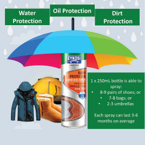Nano Water Repellent Spray Waterproof Shoes Rain Stain Protector/Penyembur Kalis Kotoran