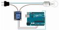 Modul Relay 1Ch 1 Ch Chanel Channel 5 V Volt 5V Module SPDT Low Level Arduino Compatible Opto Isolation. 