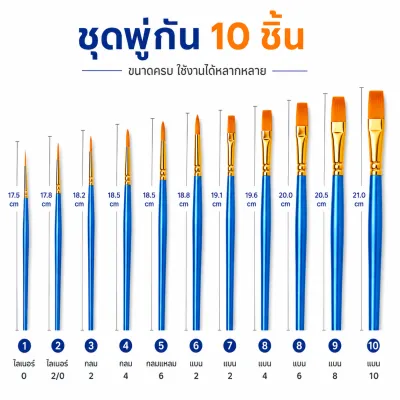 SKY ชุดพู่กันไนลอน 10 ชิ้น สำหรับสีน้ำ สีอะคริลิค สีน้ำมัน ขนนุ่ม ไม่หลุดง่าย เหมาะสำหรับเด็กและงานศิลปะ Painting Brush Set