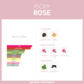 Picky Rose - Fragrance World โคลน Tom Ford Rose Prick EDP 80 ml.. 