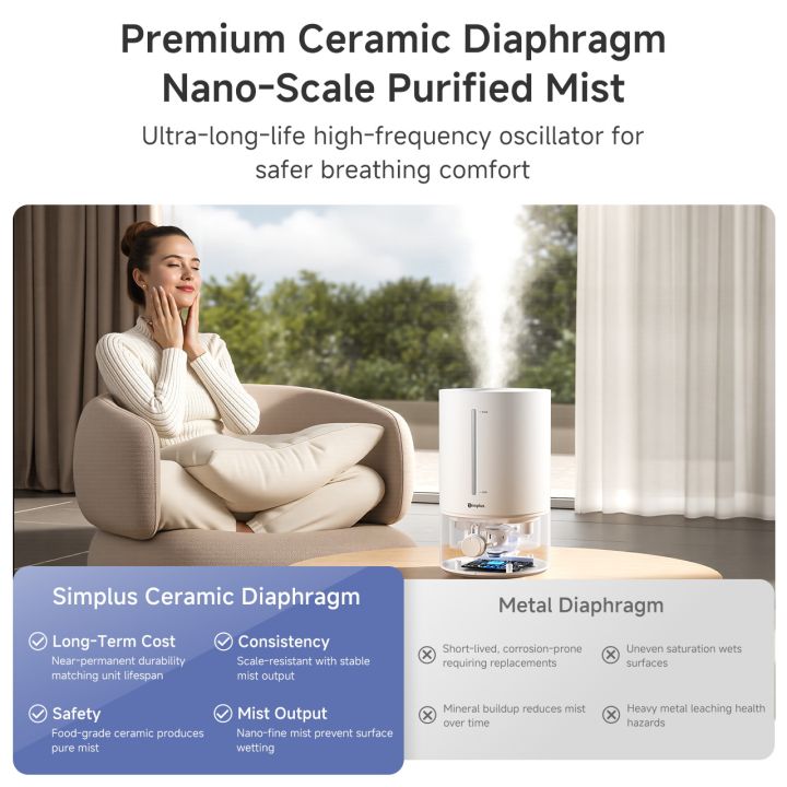 Simplus Humidifier 4.5L Water Tank Aroma Diffuser 35dB Quiet Premium ...