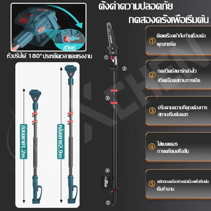 💥ฟรีแบต 2 ก้อน💥Zhipu เลื่อยไฟฟ้า 6นิ้ว เลื่อยโซ่ไฟฟ้า 48000mAh มอเตอร์ ...