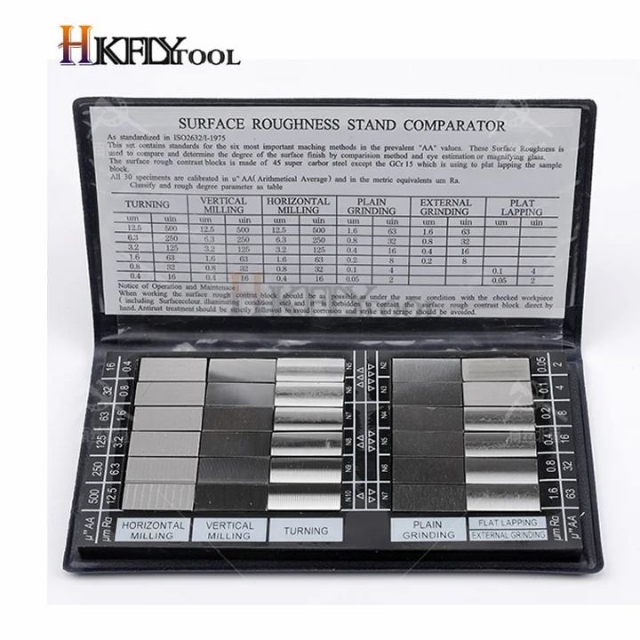 【Top-Rated Product】 Surface Roughness Comparison Sample Block Notebook ...