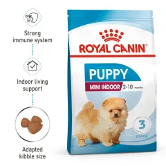 Royal canin mini 2024 indoor puppy review