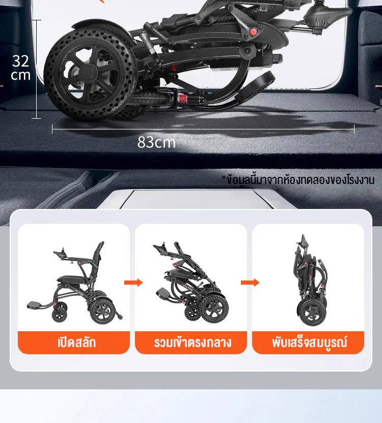 HIMIWAY รถเข็นไฟฟ้า รถเข็นไฟฟ้าอัจฉริยะส่งออกจากเยอรมัน พับได้ พกพาสะดวก น้ำหนักเบา สกู๊ตเตอร์พิเศษสำหรับผู้สูงอายุ รถเข็นคนแก่