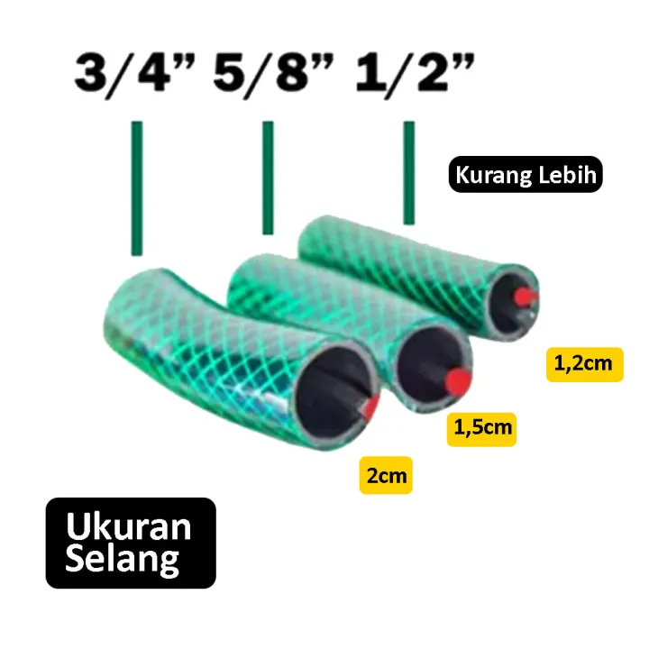 JULO%20-%20%20Selang%20Semprotan%20Alat%20Cuci%20Motor%20Set%20Selang%20Panjang%2015%20Meter%20Semprotan%20New%20Upgrade%20Kuningan%20-%20Paket%20Alat%20Cuci%20Motor%20Set%20Selang%2015%20Meter%20Semprotan%20Upgrade%20-%20Selang%20Semprotan%20New%20Upgrade%20-%20Selang%20Taman%20Serat%20Benang%20Hijau%2015M%20Semprotan%20Air%20Kuningan%20-%20Image%204