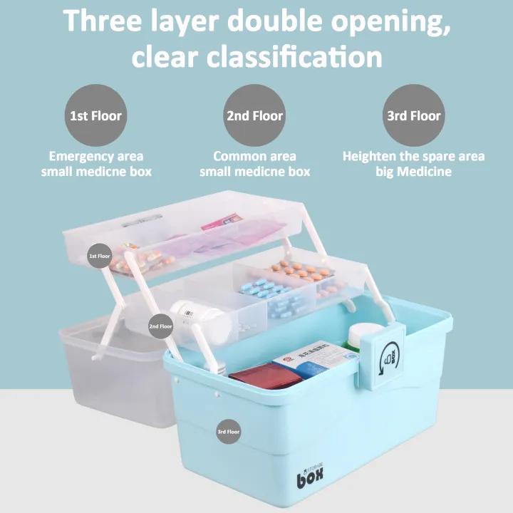 Medicus%203LMB%203%20Layer%20Medicine%20Box%20Family%20Pack%20Emergency%20First%20Aid%20Kit%20Box%20Medicine%20Storage%20Box%20-%20Image%207