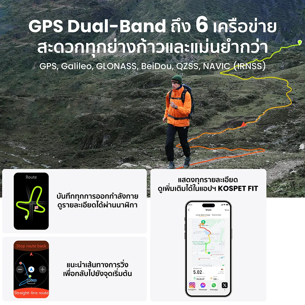 KOSPET TANK X2 Ultra สมาร์ทวอทช์ Bluetooth Calling AMOLED 1.64 นิ้ว กันน้ำ 5 ATM + IP69K -2Y https://wayoza.com