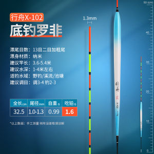 [Có sẵn] Phao Câu Đài Nano Chuyên Dùng Câu Cá Rô Cực Nhạy