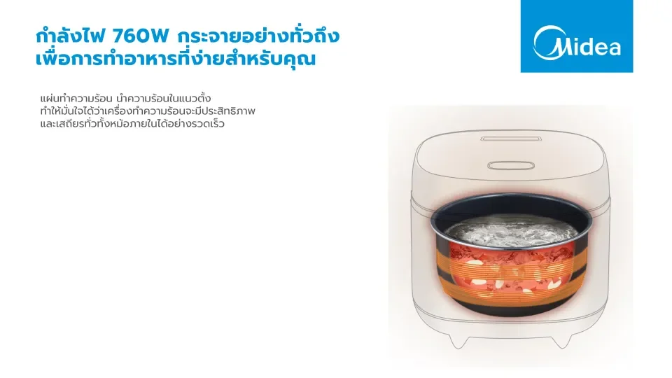 Midea หม้อหุงข้าว ขนาด1.8ลิตร รุ่น MB-FS5020W รับประกันสินค้า 1 ปี /  รับประกันแผ่นทำความร้อน 5 ปี | Lazada.co.th