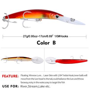 Fishing Lures 27g 17cm Floating Bass Baits Saltwater Lures Minnow Fishing Bait Lure Plastic Wobblers with Treble Hooks