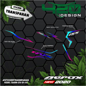 STIKER STRIPING TRANSPARAN VARIASI MOTOR AEROX NEW 155 - LIS STRIPING TRANSPARAN AEROX NEW 2022 CUSTOM - SARN-UV - 420 Design