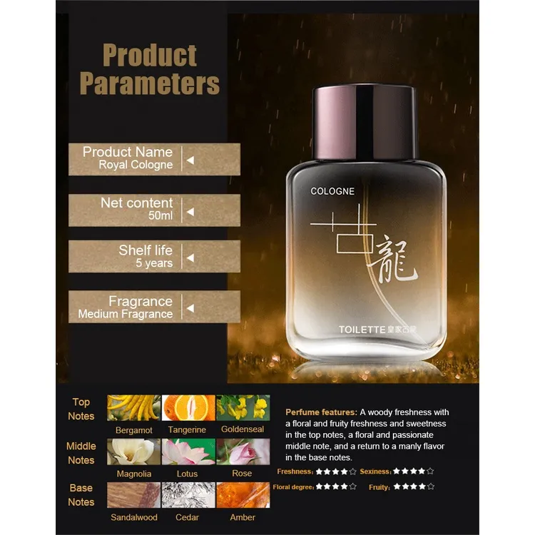 Men's Fragrances Men's Cologne Ratings Royal Cologne