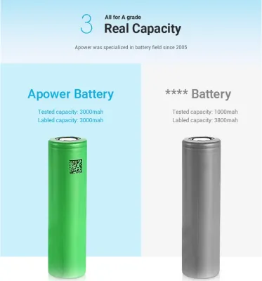 48V 20AH lithium battery pack for E-BIKE / E-SCOOTER