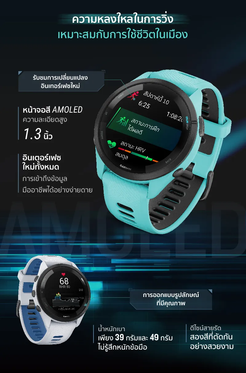 Garmin Forerunner 265 series āļāļēāļŽāļīāļāļēāļŠāļĄāļēāļĢāđāļāļ§āļāļāļāđ āļĢāļąāļāļāļĢāļ°āļāļąāļāļĻāļđāļāļĒāđāđāļāļĒ 2 āļāļĩ