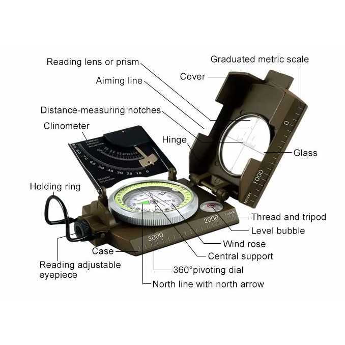 READY%20ROBESBON%20Kompas%20Militer%20Hiking%20Clinometer%20Steel%20Military%20Compass%20-%20K4074%20-%20Image%207
