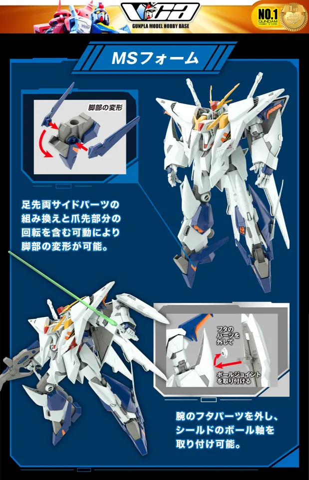 ⭐️ BANDAI GUNPLA HIGH GRADE UNIVERSAL CENTURY HGUC 1/144 HG RX