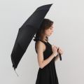 SKY PHIL Automatic uv super prevent UV black coated umbrella open/close windproof. 