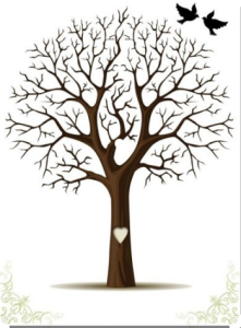 Tranh Wedding Tree In Dấu Vân Tay - Finger Print Tree - Chất Liệu Canvas Trong Ngày Cưới [TẶNG KÈM 4 MÀU NGẪU NHIÊN]