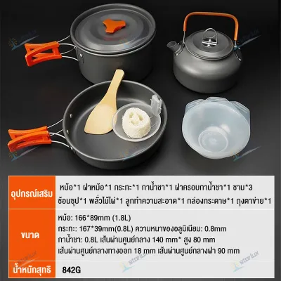 ชุดหม้อสนาม ชุดหม้อแคมป์ปิ้ง ชุดครัวแคมปิ้ง 8-in-1 Camping pot อุปกรณ์แคมปิ้ง สำหรับ 3-4 คน ได้สำหรับกลางแจ้งตั้งแคมป์ ชุดครัวแคมปิ้ง Mini Outdoor Cooking Picnic Tools Set