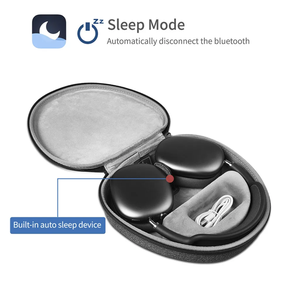 WIWU AirPods Max Case with Sleep Mode, Upgraded Smart Case for