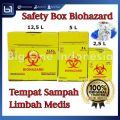 Safety Box Biohazard Kotak Limbah Medis, Tempat Sampah Karton Tebal, Tempat Sampah Limbah Medis. 