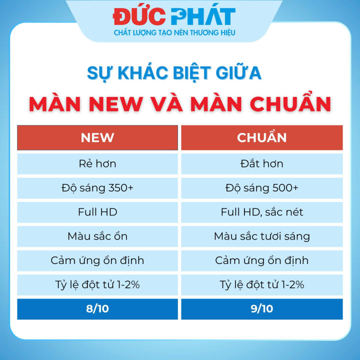 M%C3%A0n%20h%C3%ACnh%20Thay%20Th%E1%BA%BF%20SAMSUNG%20S10+%20/%20S10%20PLUS%20QX%20KHUNG%20(T%E1%BA%B7ng%20k%C3%A8m%20keo%20d%C3%A1n%20v%C3%A0%20b%E1%BB%99%20s%E1%BB%ADa)%20-%20Image%207