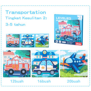 DreamBaby Buku Puzzle Magnet 3 in 1leveled Puzzle 5 Step Mainan Edukasi Booklet Magnetic Puzzle