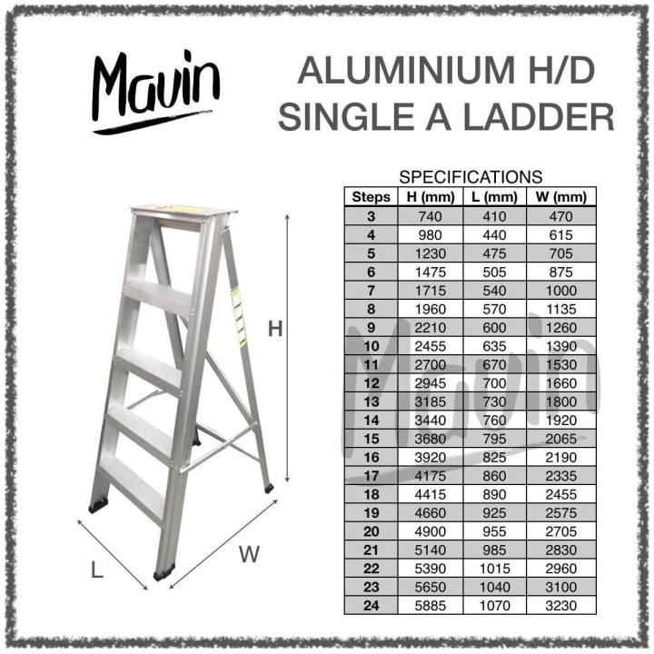 【6 Steps】 Aluminium Heavy Duty Single A Ladder 150kg 【Product of