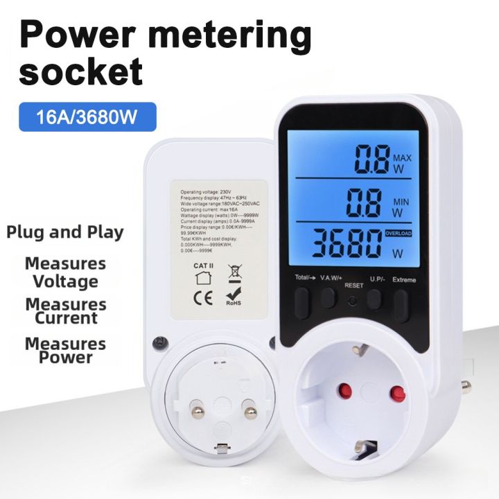 Power Metering Socket for Home Appliances with Backlit Display 16A ...