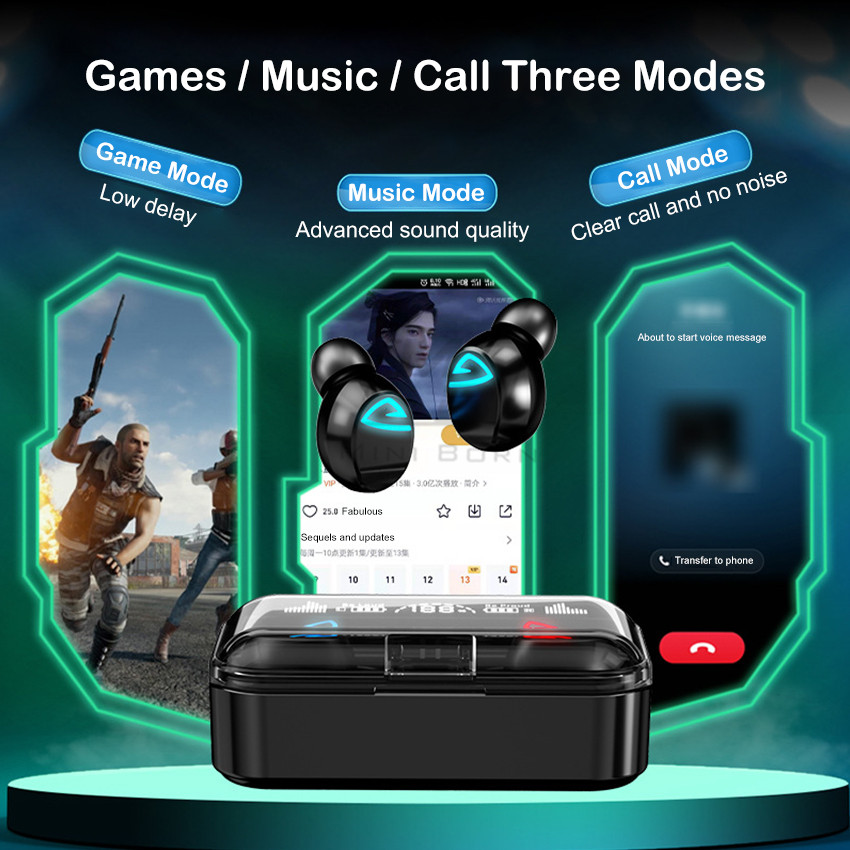 Mini Born Wireless Earbuds Bluetooth Earphones Bluetooth 5.2 Headphones HD Call HIFI Sound Bass Mini In-ear earbuds 2000mAh Charging Stereo Sports Wa_voghion.com