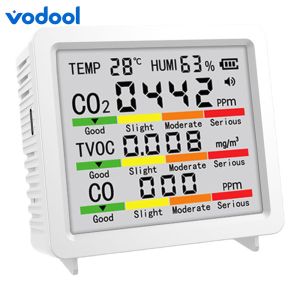 Indoor Air Quality Monitor Portable CO2 Monitor for Home Cars Plants and Pets