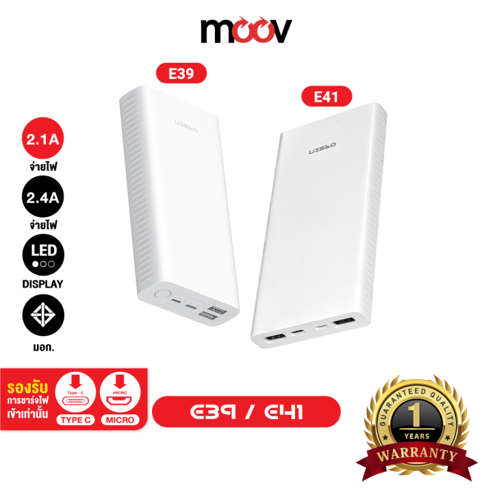 [รับประกัน1ปี] Eloop E41 10000mAh / E39 20000mAh Power Bank ของแท้ 100% ...