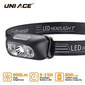Mini Super Bright LED Headlamp USB Rechargeable Motion Sensor Headlight Outdoor Waterproof Torch