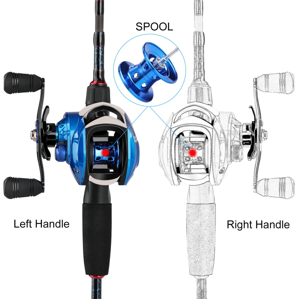 Fishing Casting Reel, Ultralight Aluminium Alloy Right/left Hand Casting  Fishing Reel Magnetic Brake Metal Spool Fish Reel