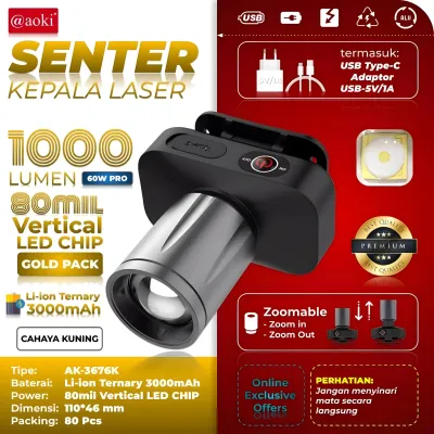 AOKI Senter Kepala Cahaya Maksimal Plus RechargePro USB-C 80W 1300lumen Fokus & Penyebaran Zoom